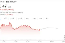 BOSS直聘三季度报：活跃用户创新高，付费企业数下降图片