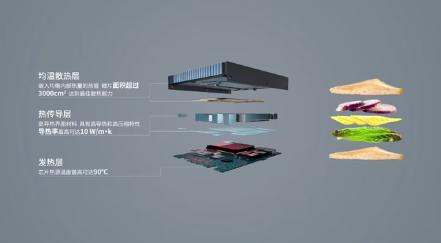 响应面优化数据（40℃不罢工）