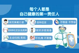 24小时在线！疫情期间12345热线使用指南→图片