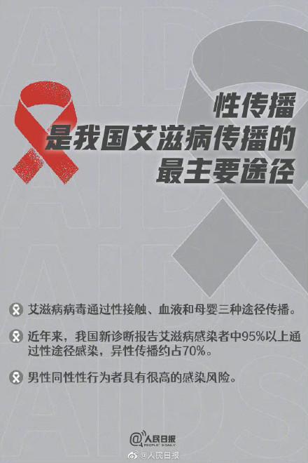 知艾防艾！了解艾滋病才能更好预防