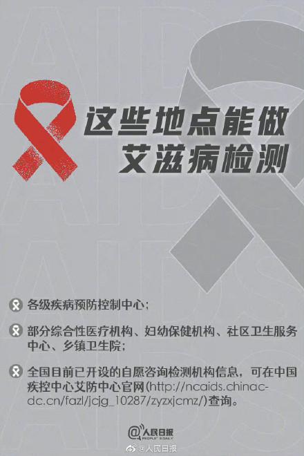 知艾防艾！了解艾滋病才能更好预防
