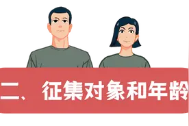 2023年征兵今日开启！附报名全攻略图片