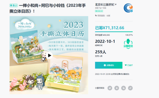 г飺20232022ˣ
