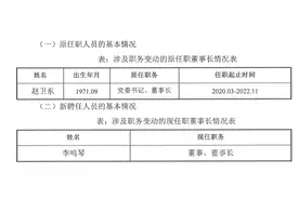 成都建工集团任命李鸣琴兼任公司董事长图片