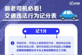 新老司机收藏 超全交通违法行为记分表，一不注意12分就没了图片