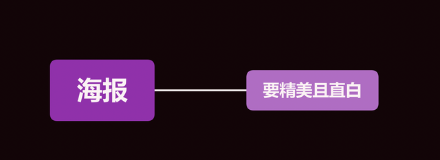 如何做好运营？私藏干货全分享