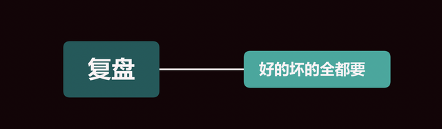 如何做好运营？私藏干货全分享