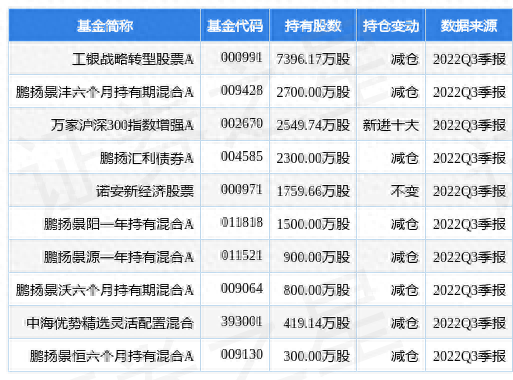 光大银行信用卡额度，光大信代是正规公司吗 配图01
