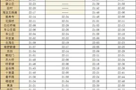 12月3日、10日 北京地铁6号线末班车运营时间有调整图片
