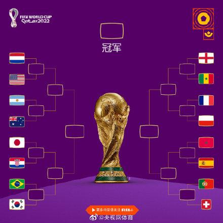 世界杯16强全部出炉