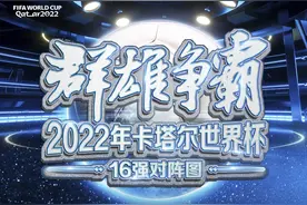 群雄争霸！卡塔尔世界杯16强对阵图来了图片