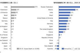 实事求是看防疫，实事求是做防疫图片