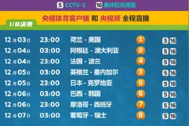 ​法国、英格兰今夜冲击八强图片