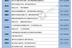 报名、考试时间确定！事关2022年下半年教师资格考试图片