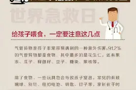 儿童误食异物怎么办？关键时刻能救命图片