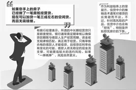 信贷乱象追踪：贷款名目越来越多，空间贷也上线图片