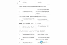 最高800万元智造奖金！长沙经开区这些项目获奖图片
