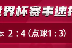 速报｜日本点球不敌克罗地亚 第四次止步世界杯16强图片