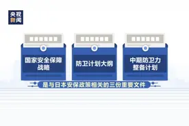 最新！日本明确：可拥有“对敌基地攻击能力”，12月中旬修改！拟扩编驻冲绳部队……图片