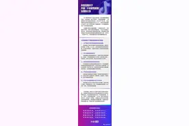 抖音发布公告图片