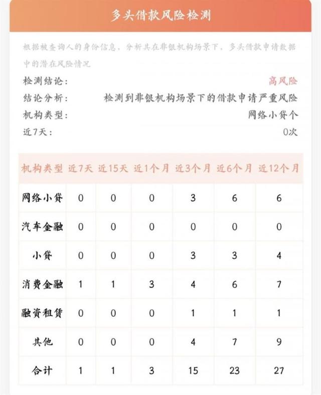 3.5万元即可搭建赌球网站？有人为此输掉一套房！警方带你揭秘网络赌球