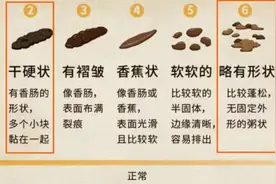 大便一粒粒的、爱粘马桶、变细软？这几种情况切不可大意！调养方法请收好图片