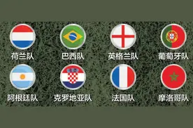 卡塔尔世界杯8强对阵图，来了图片