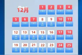 12月8日起，郑州市恢复机动车尾号限行管理措施，违反规定将被处罚图片