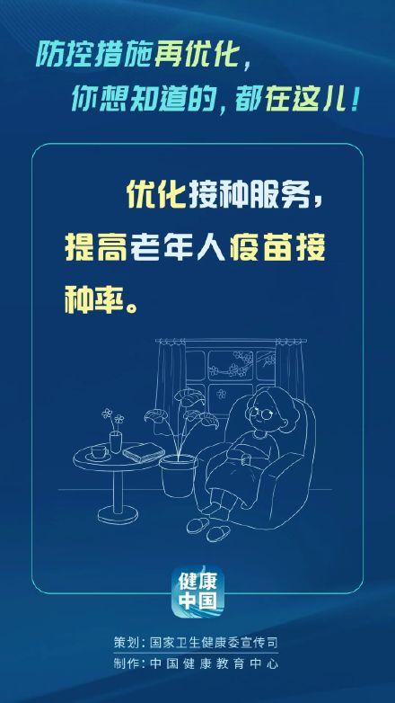 防控措施再优化，你想知道的，都在这儿
