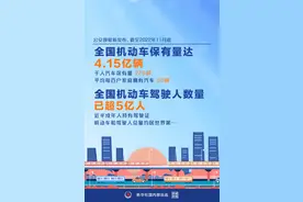 4.15亿辆、超5亿人！我国发布最新机动车和驾驶人数据图片