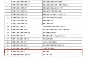 陕西步长“咳露口服液”入列“陕西工业精品”名单图片