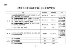 交通运输部：不得非法设卡拦截车辆，推动公路防疫检查点应撤尽撤图片