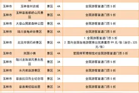 定了！5折游广西160+景区，玉林有这些图片