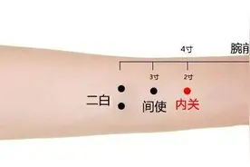 冬日“养心”常揉3处图片