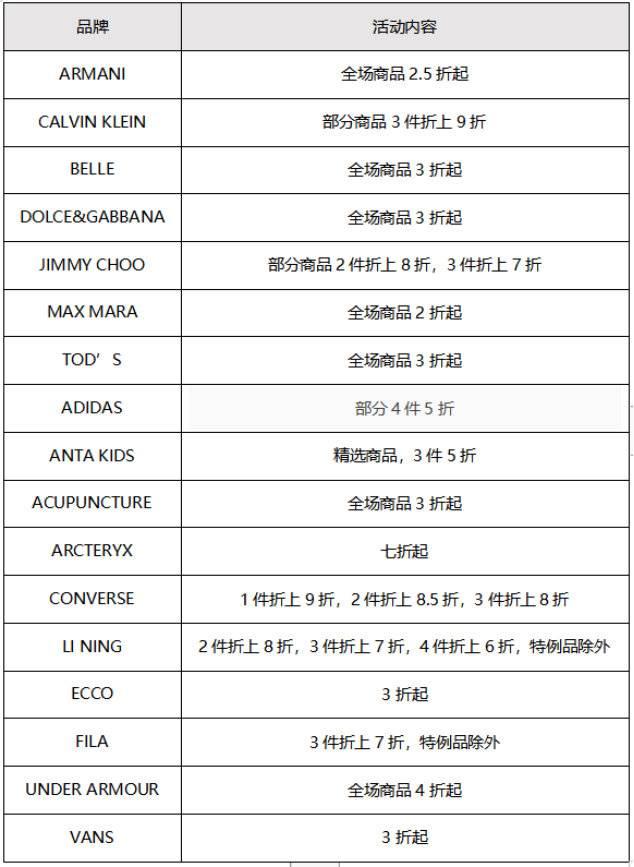 邂逅梦幻仙境 解锁年末奇旅 成都佛罗伦萨小镇邀您共赴五周年欢乐庆典
