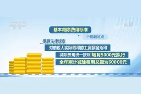 个税税前扣除涉及四方面 范围逐步扩大图片