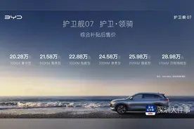 比亚迪护卫舰07上市！售价超20万，助新生代家庭用户进阶图片