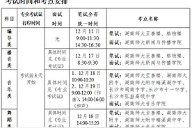 艺考生看过来！湖南省2023年艺考考试要求和考前提醒来了图片