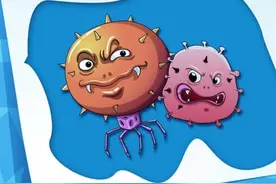 视频丨40秒了解新冠发病7日症状图片