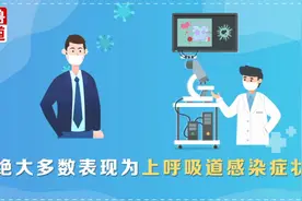 动画视频丨新冠病毒感染权威科普问答图片