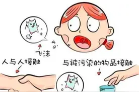 疫情期间儿童如何做好防护？图片