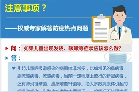 儿童发热咳嗽怎么办？用药有哪些注意事项？——权威专家解答防疫热点问题图片