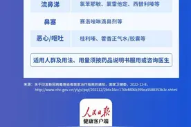 新冠与流感：形相似，而神不同图片