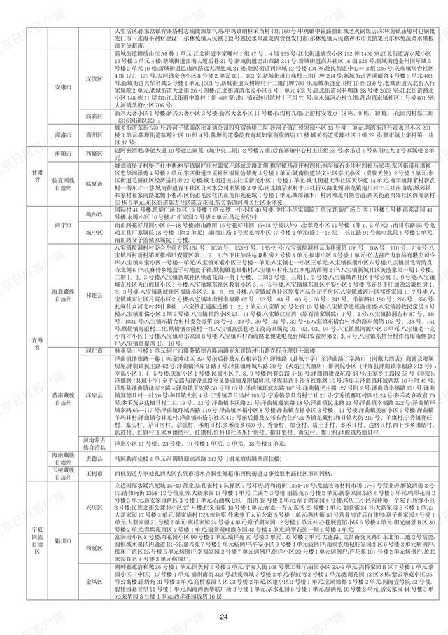 下载打印版丨全国高风险区汇总（12月12日1时更新）