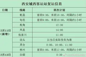 最新通知：恢复图片