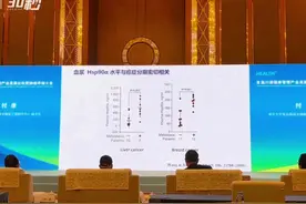 30秒｜清华大学蛋白质技术国家工程研究中心副主任付彦：热休克蛋白90α对癌症的早期诊断具有一定价值图片