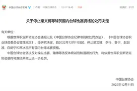 6名中国球员被世台联调查！知情人士：若指控坐实，梁文博禁赛时间恐怕会很长图片