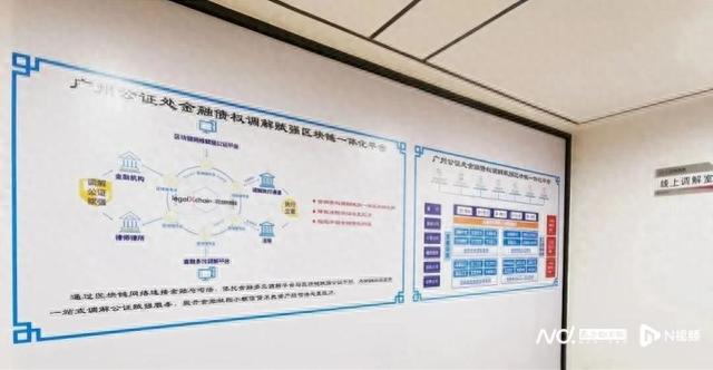 怎么公证取消征信逾期，赋强公证程序