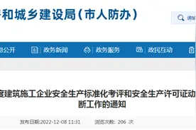 滨州市住房和城乡建设局关于开展2022年度建筑施工企业安全生产标准化考评和安全生产许可证动态考核暨安全生产诊断工作的通知图片