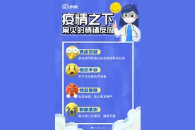 放轻松！这些都是疫情下常见情绪反应图片